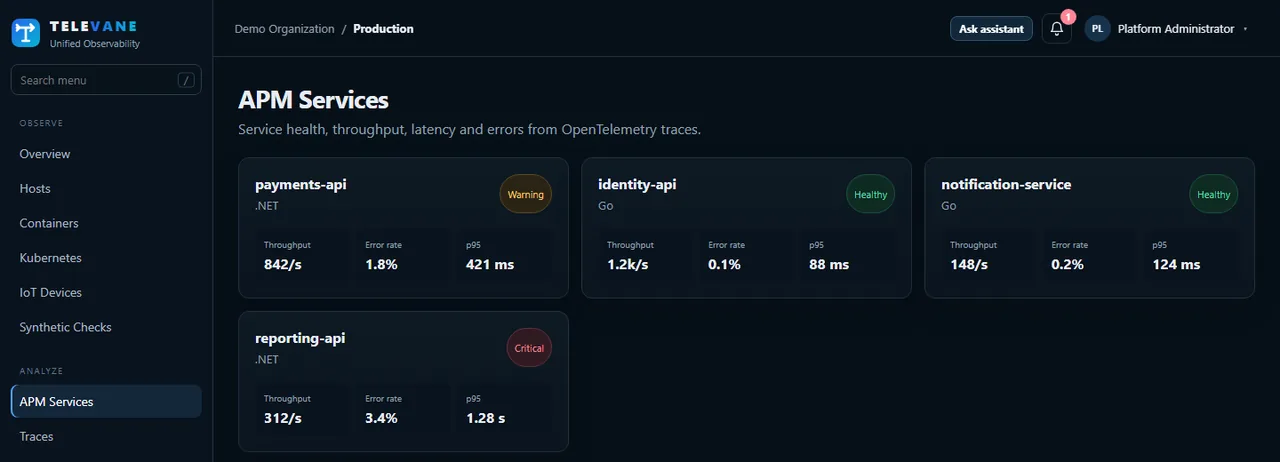 APM services from OpenTelemetry traces: throughput, error rate and p95 latency for each service